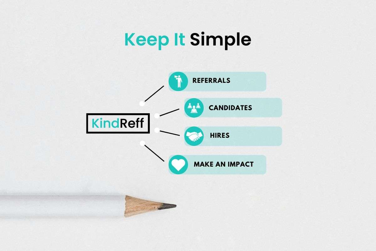 Keep It Simple: Streamlining Employee Referrals